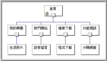 webmap.bmp (41206 bytes)